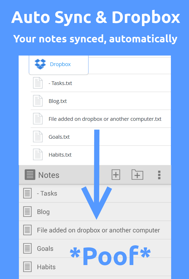 TextFile App - Notes Text Editor - Auto Sync Dropbox